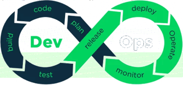 DevOps Infinity Logo
