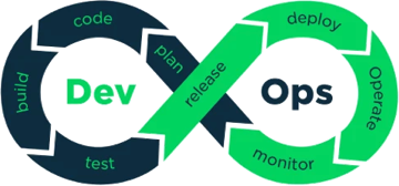 DevOps Infinity Logo